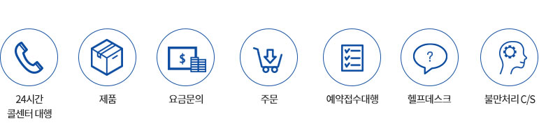 인바운드에서 하는 일은 24시간 콜센터 대행, 제품, 요금문의, 주문, 예약접수 대행, 헬프데스크, 불만처리 c/s를 하고 있습니다.